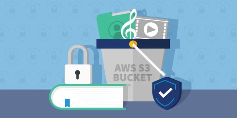 Simplifying Bulk Video Downloads from Amazon S3 using AWS CLI